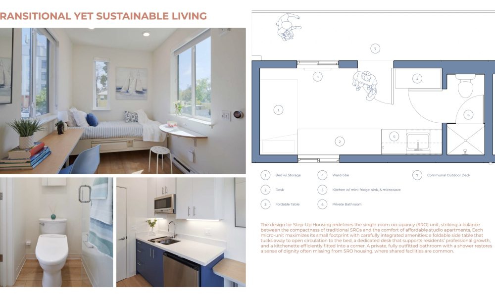 STEP-UP-HOUSING_AIAEASTBAY2025_SUBMISSION-c19e696aa05ce5397963a2f9d30cdec8_9